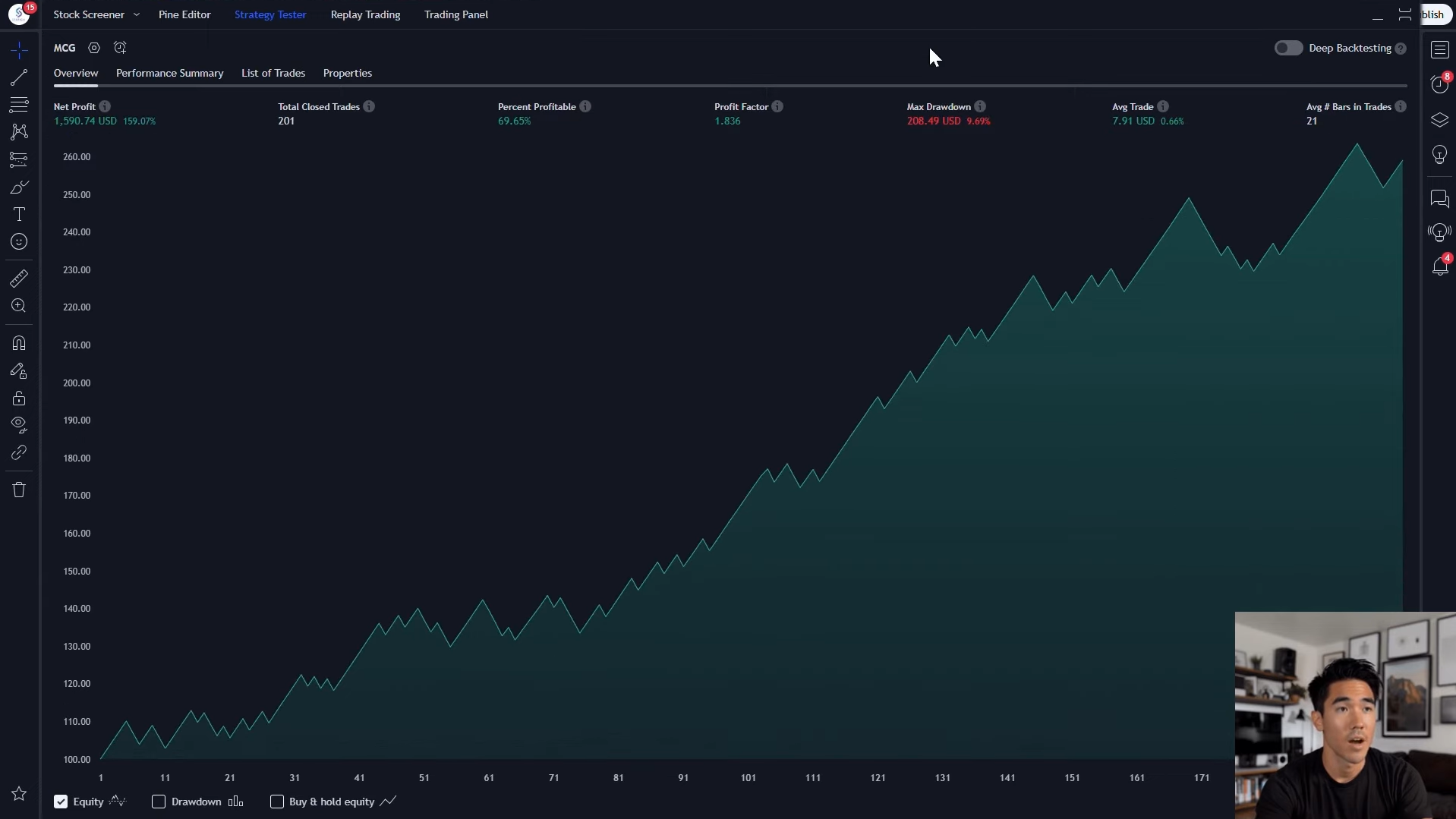 Trading Performance Screenshot
