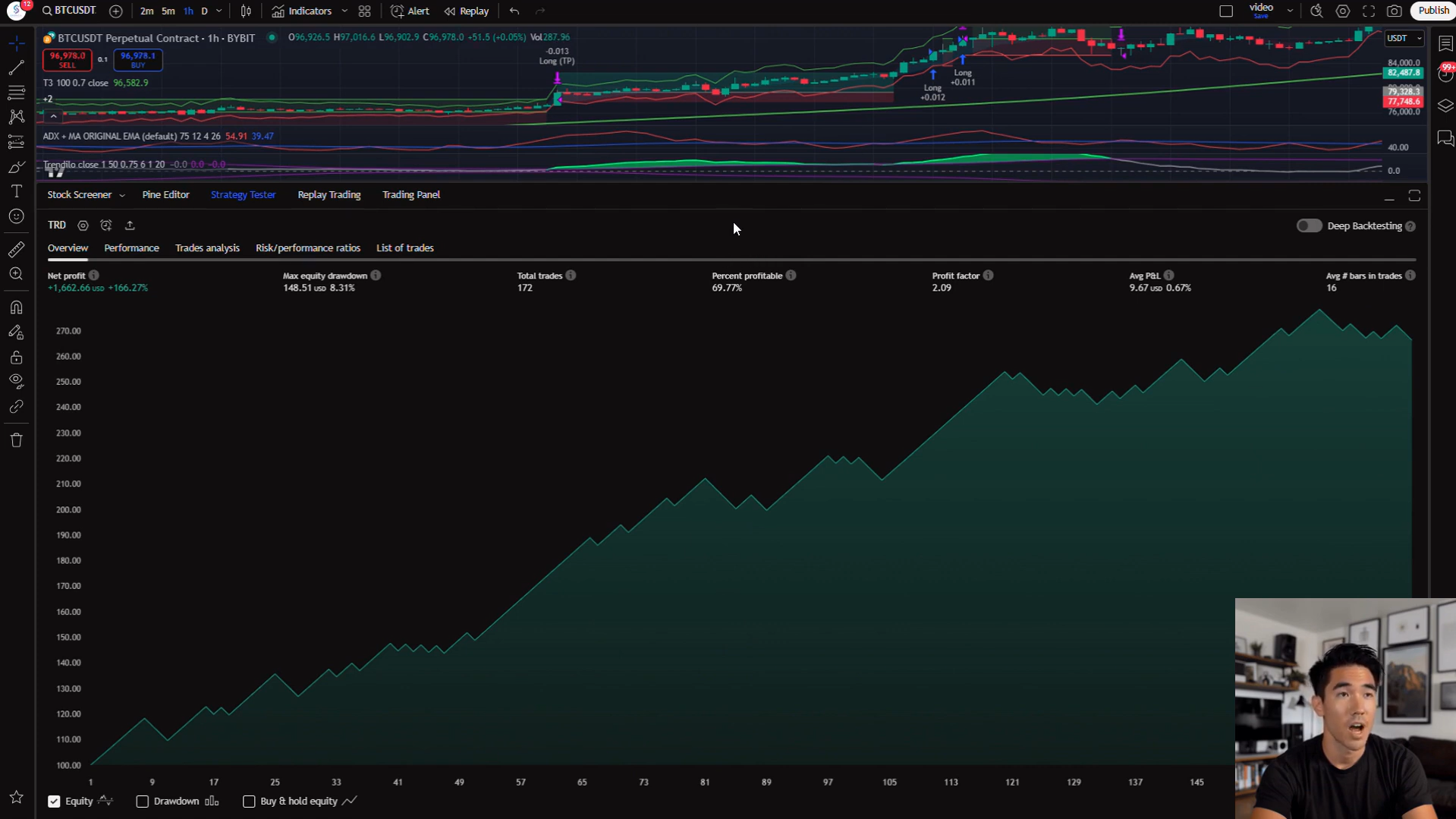 Trendilio Performance Screenshot